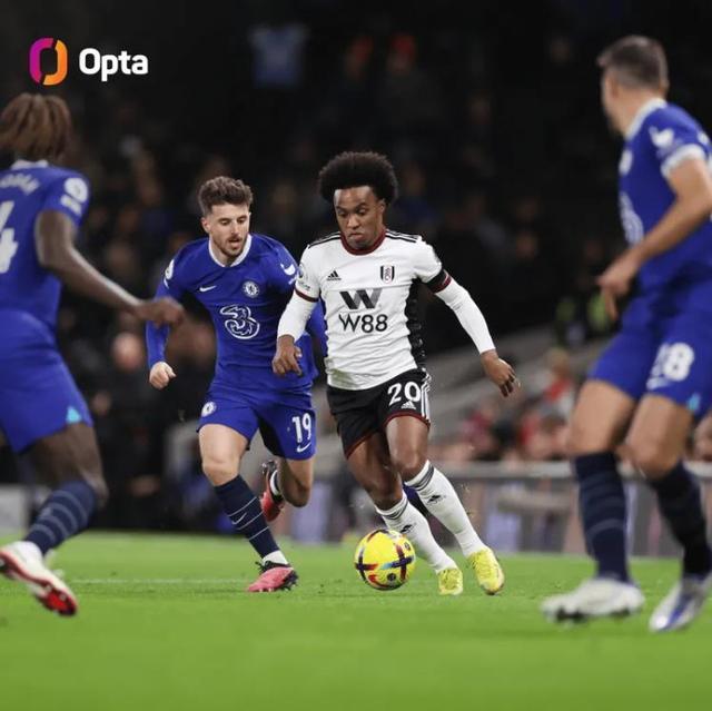 哈登门徒！马克西社媒致敬哈登：詹姆斯·哈登也太冷血了