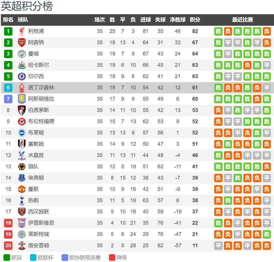 申花连续两个赛季在亚冠输给柔佛，共丢6球、仅打进1球